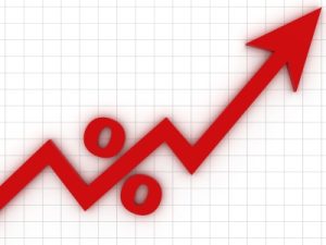 Default interest rate