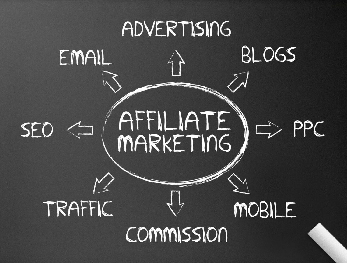 Abstract illustration depicting interconnected nodes symbolizing affiliate marketing platforms and affiliate marketing programs, showcasing collaboration between affiliates, businesses, and performance tracking systems.